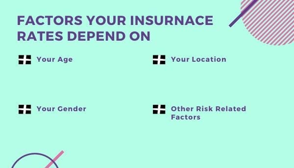 factors that could affect your rates