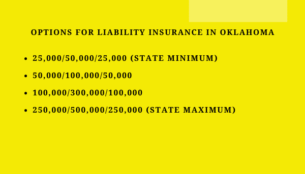 liability limits in Oklahoma 