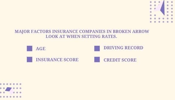 factors insurance companies use to set rates